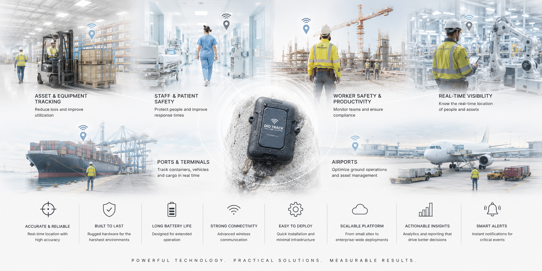 DIO Track deployed across multiple demanding industries
